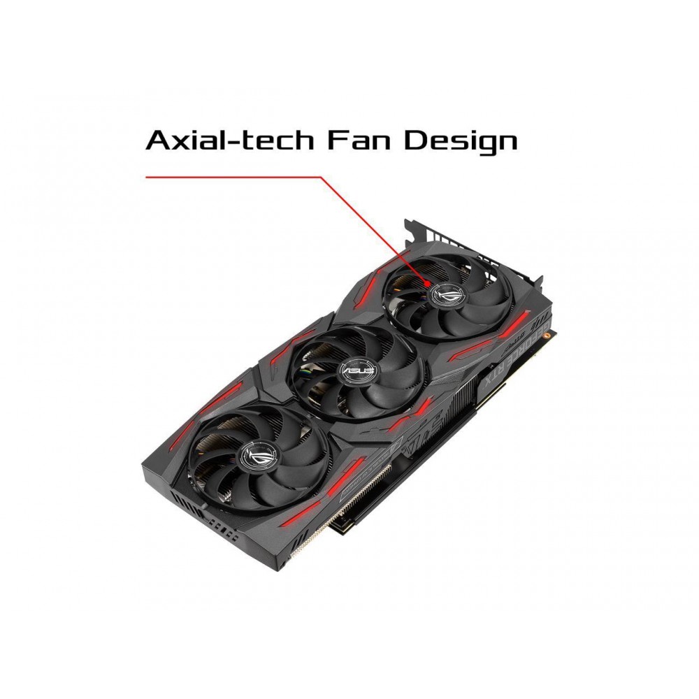 Asus ROG Strix GeForce RTX 2060 Super Evo V2 OC 8GB Best Price in