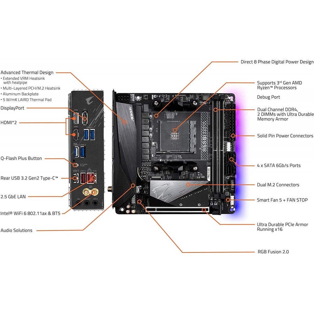 Buy Gigabyte B550I AORUS PRO AX (WiFi) Best Price in India